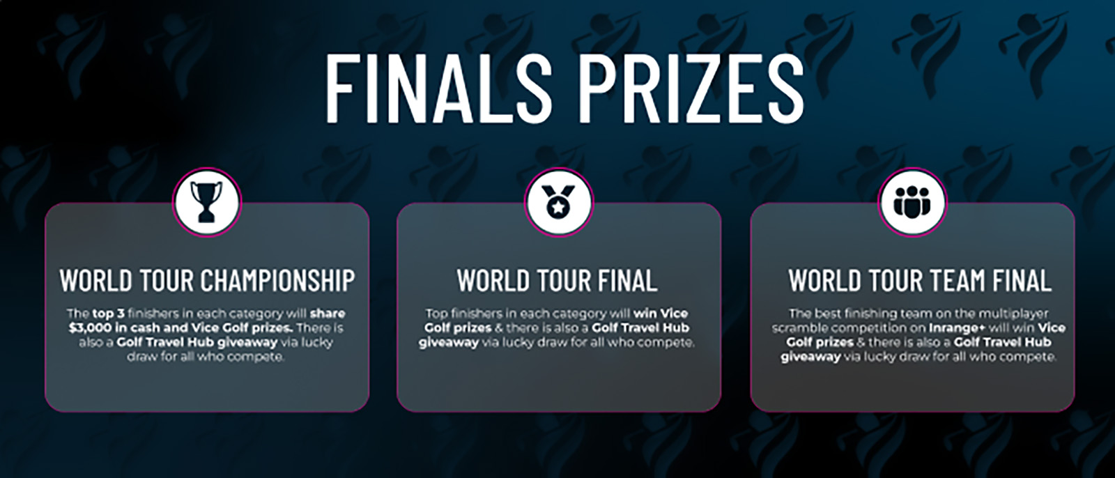 Finals_Prizes